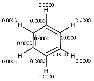 pi charge distribution