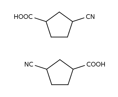 Flipped abbreviated groups CN and COOH