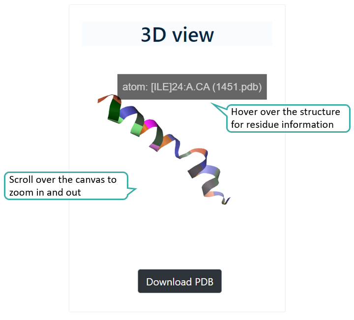Browse Modifications