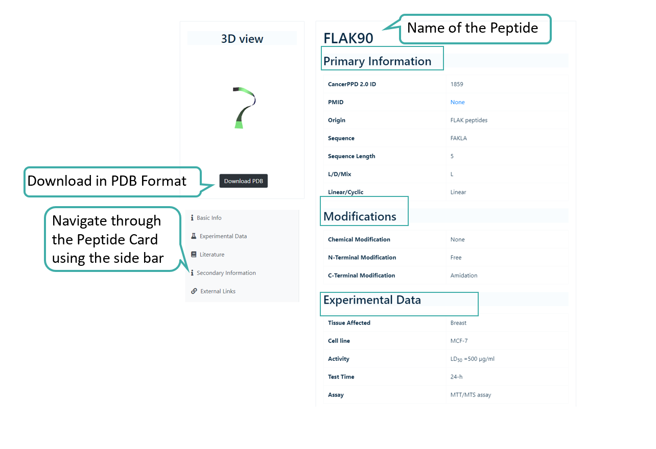 Browse Modifications