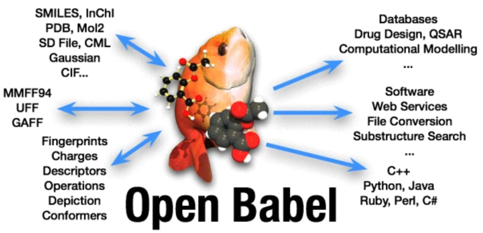 Open Babel Logo