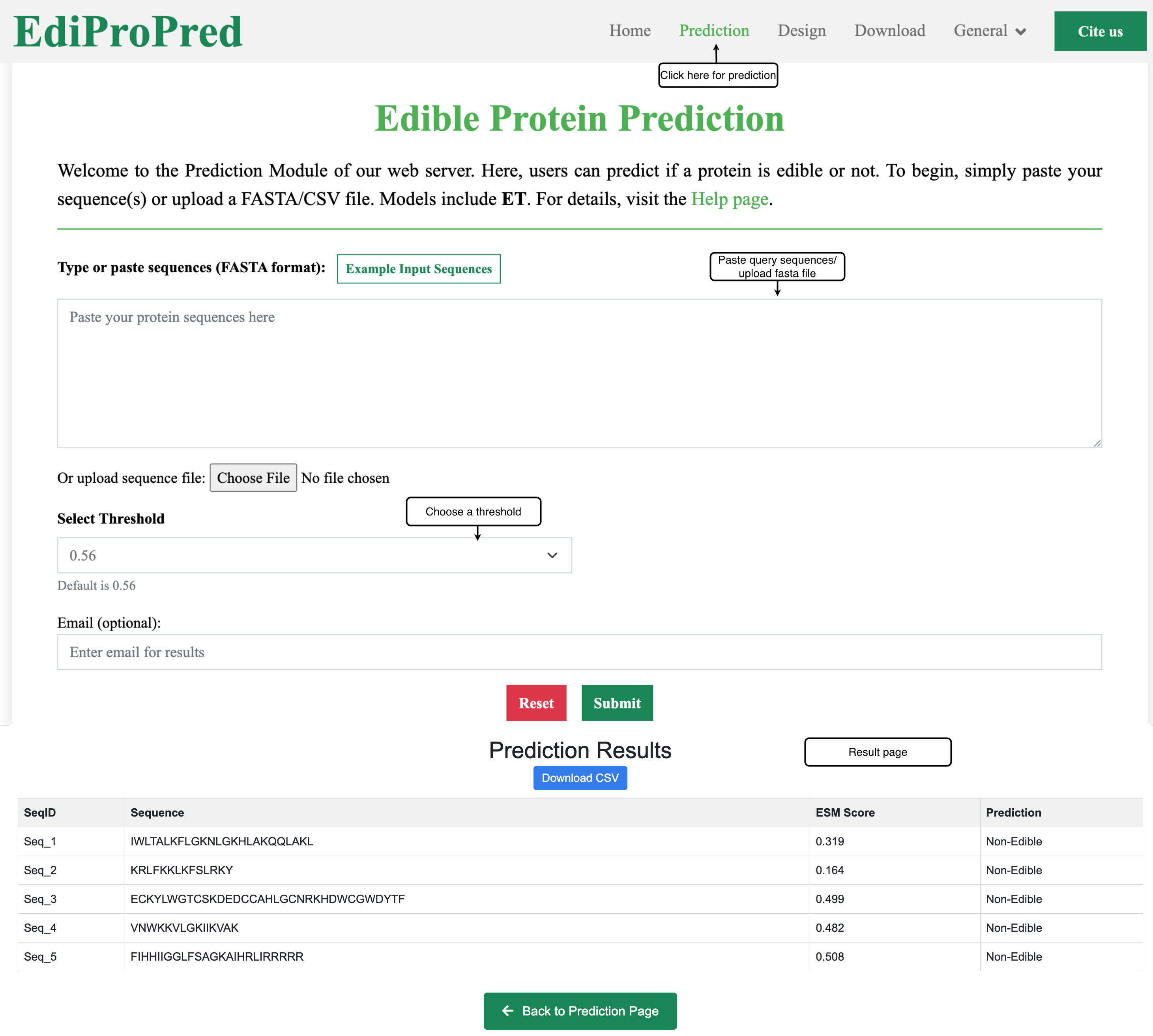 Prediction Module Workflow