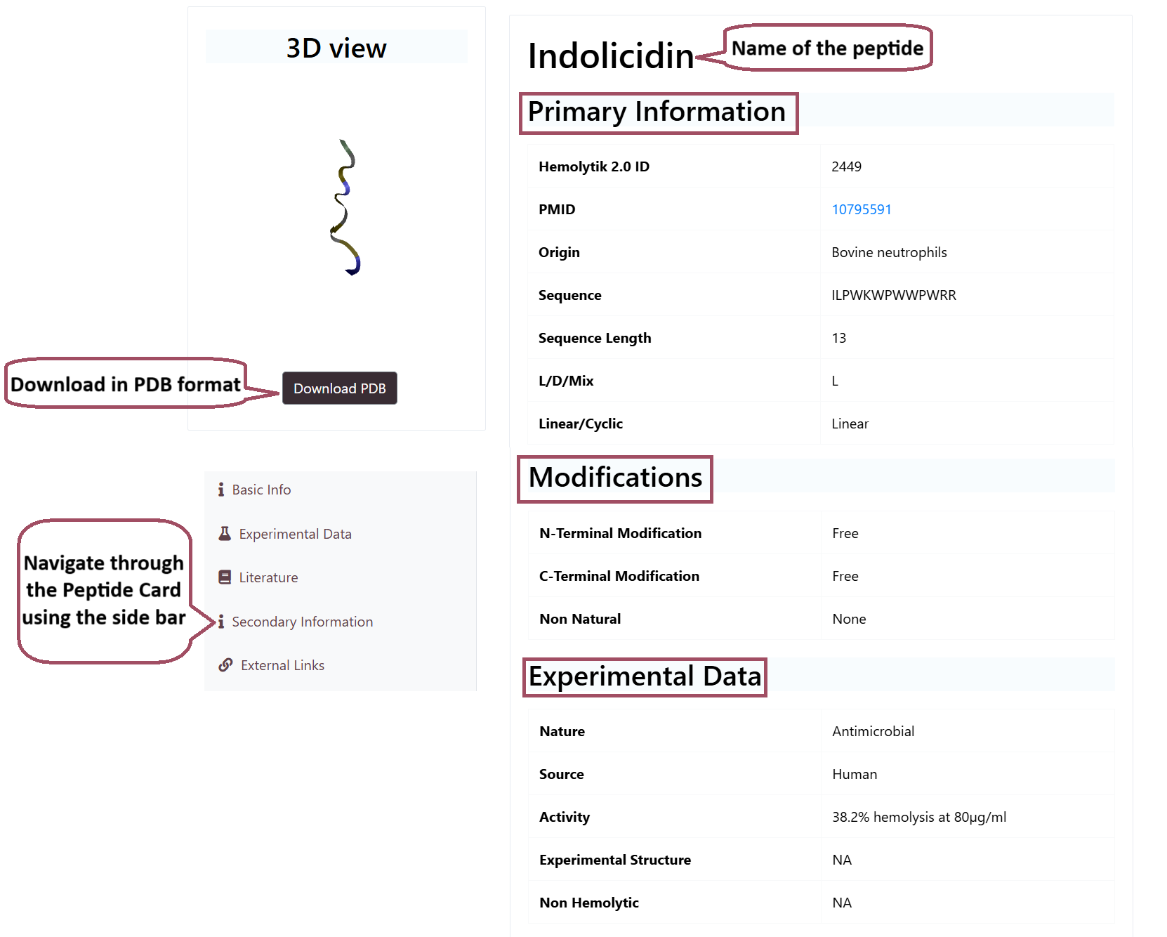 Browse Modifications