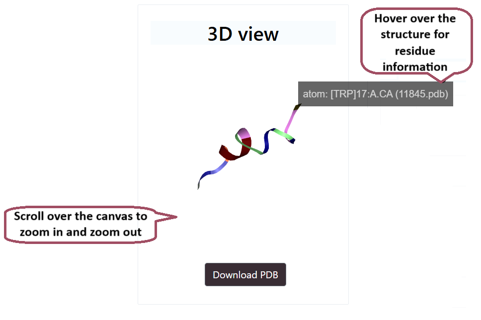 Browse Modifications