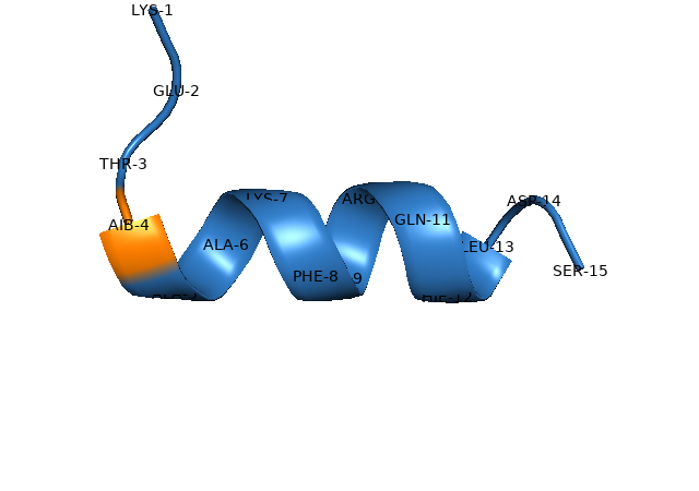 Peptide Structure