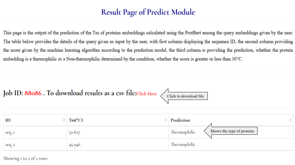 Prediction Module Image