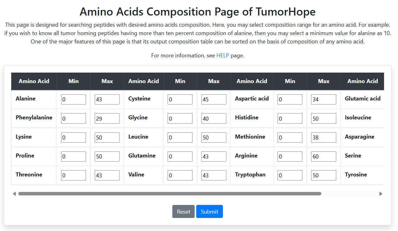 Amino Acid Composition