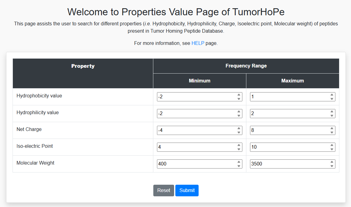 Physicochemical Property Values